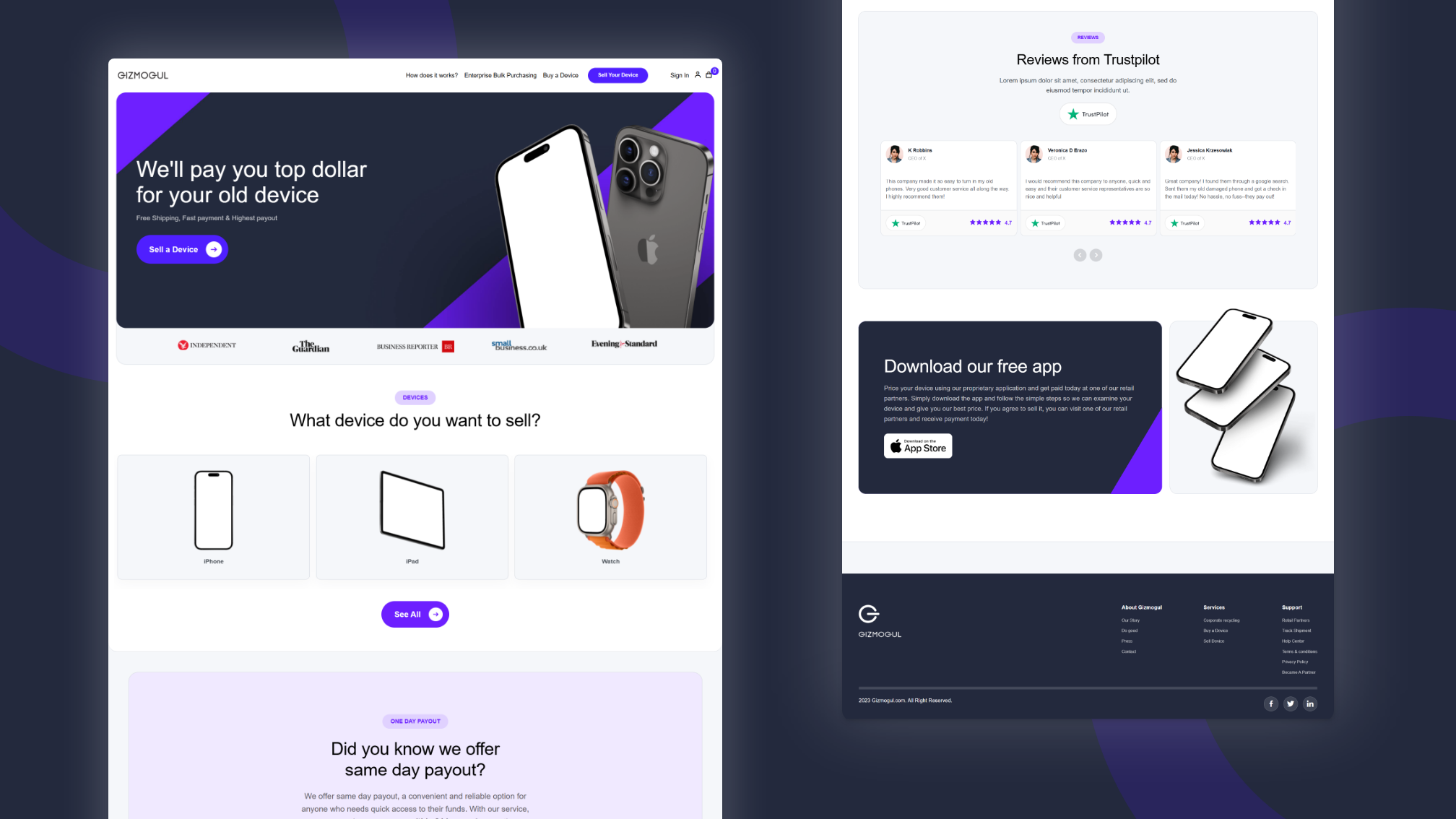 GIZMOGUL